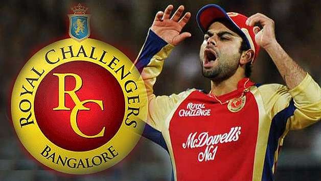 Download Royal Challengers Bangalore: Ready to Take On Every Challenge |  Wallpapers.com