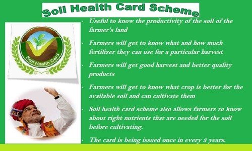 Soil Health Card Scheme Apply soilhealth.dac.gov.in SHC
