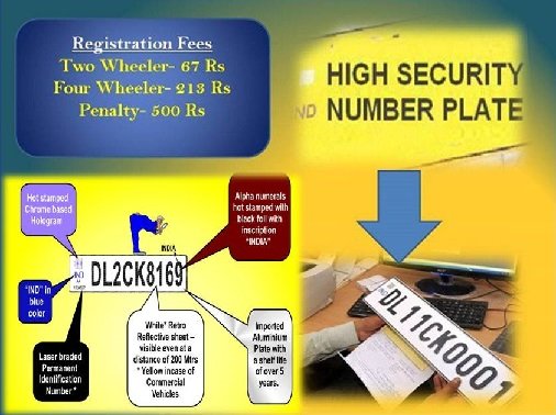 High Security Registration Number Plates in Delhi
