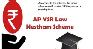 AP YSR Law Nestham Scheme